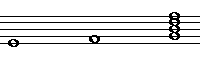 基础乐理 - 调式中常用的七和弦