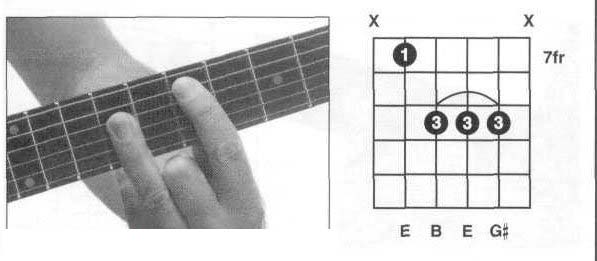 吉他E和弦3.jpg