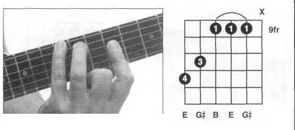 吉他E和弦4.jpg